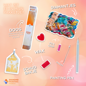 Wolfsfreunde - Diamond Painting Tiermotiv, Bild 2